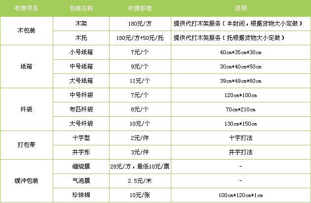 衡水至霍林郭勒物流公司